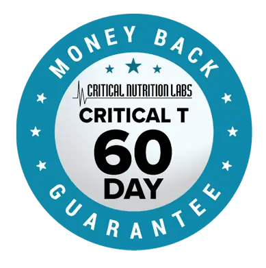 critical t 60 days money back guarantee